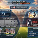 Brasileirão, futebol brasileiro, análise pós-jogo