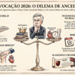 o dilema de ancelotti