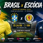 JOGODOBRASIL