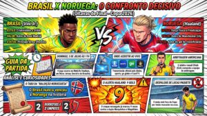 JOGODOBRASIL