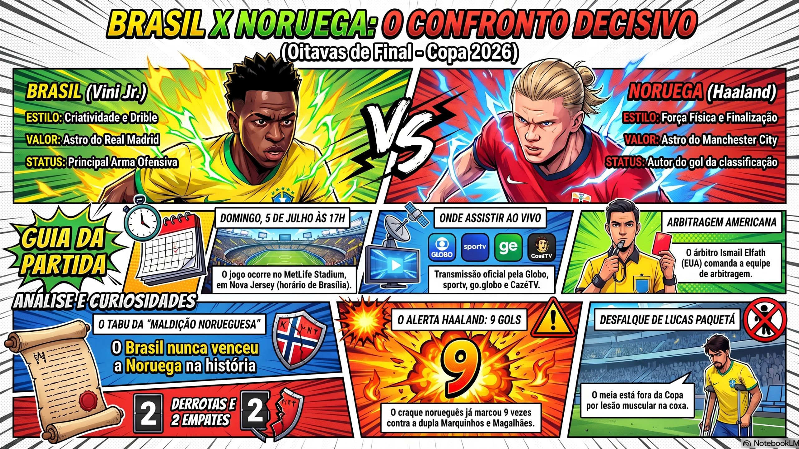JOGODOBRASIL
