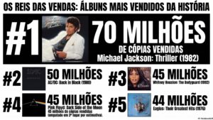 discos mais vendidos